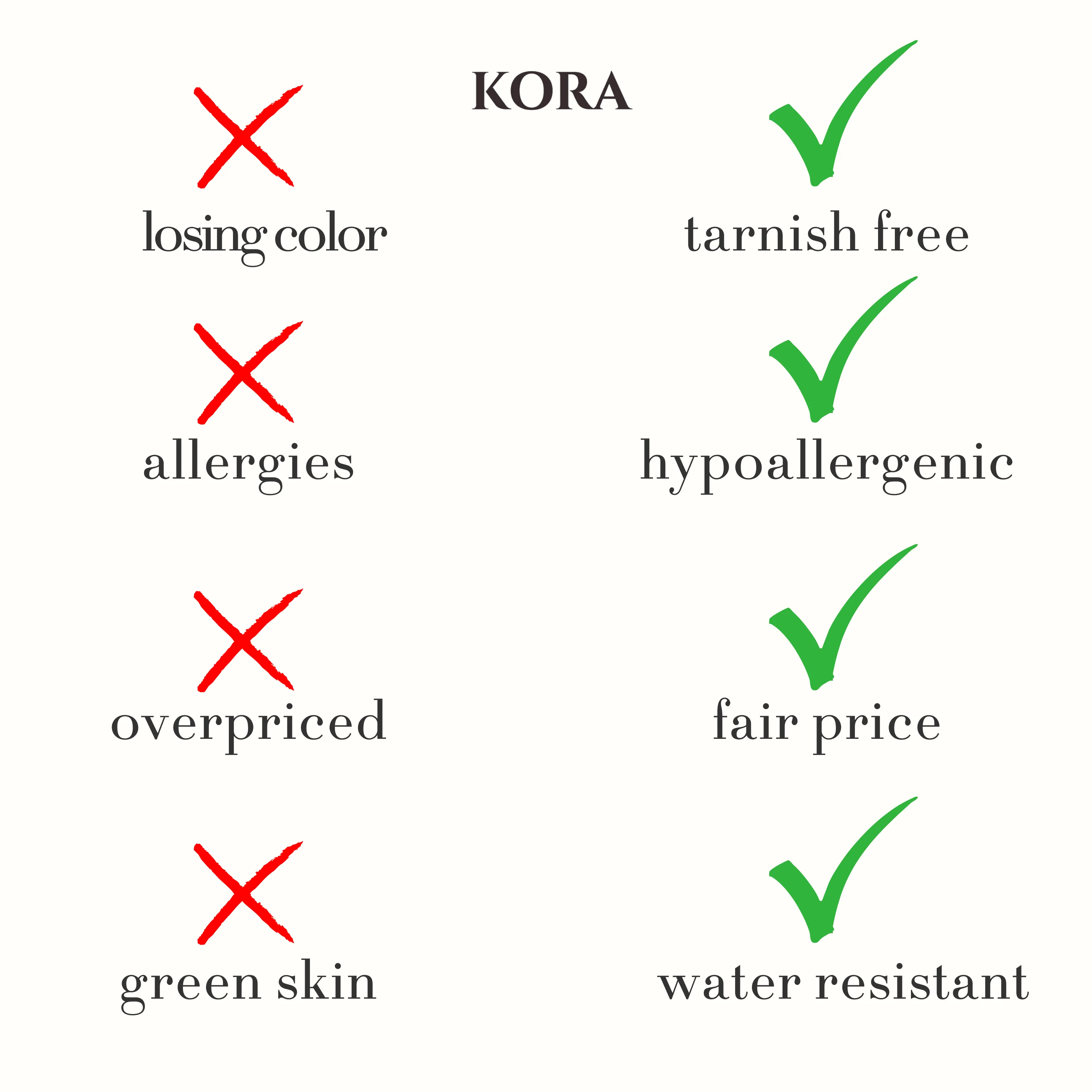 Melina Watch - Image 7